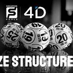 idr 333 4d lottery singapore